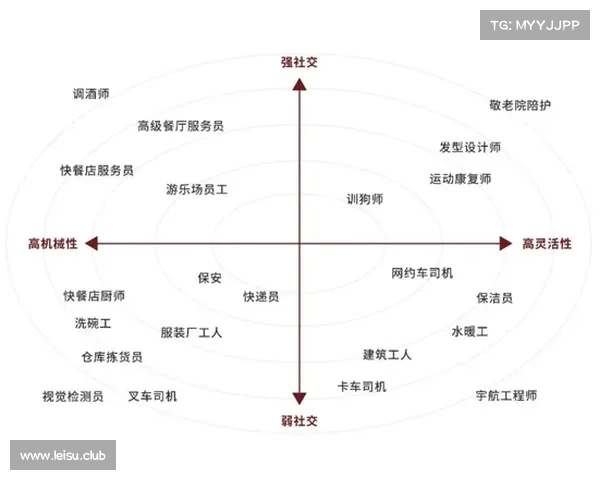 天空重建之路:以年轻核心和未来选秀权为基石的长远规划分析 天空重建之路:以年轻核心和未来选秀权为基石的长远规划分析