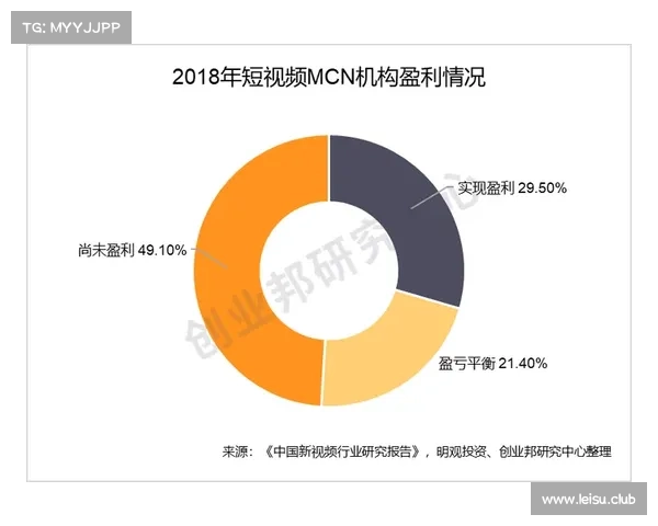 韩国队K联赛数据化转型:中国视频分析系统助力战术研究 韩国队K联赛数据化转型:中国视频分析系统助力战术研究